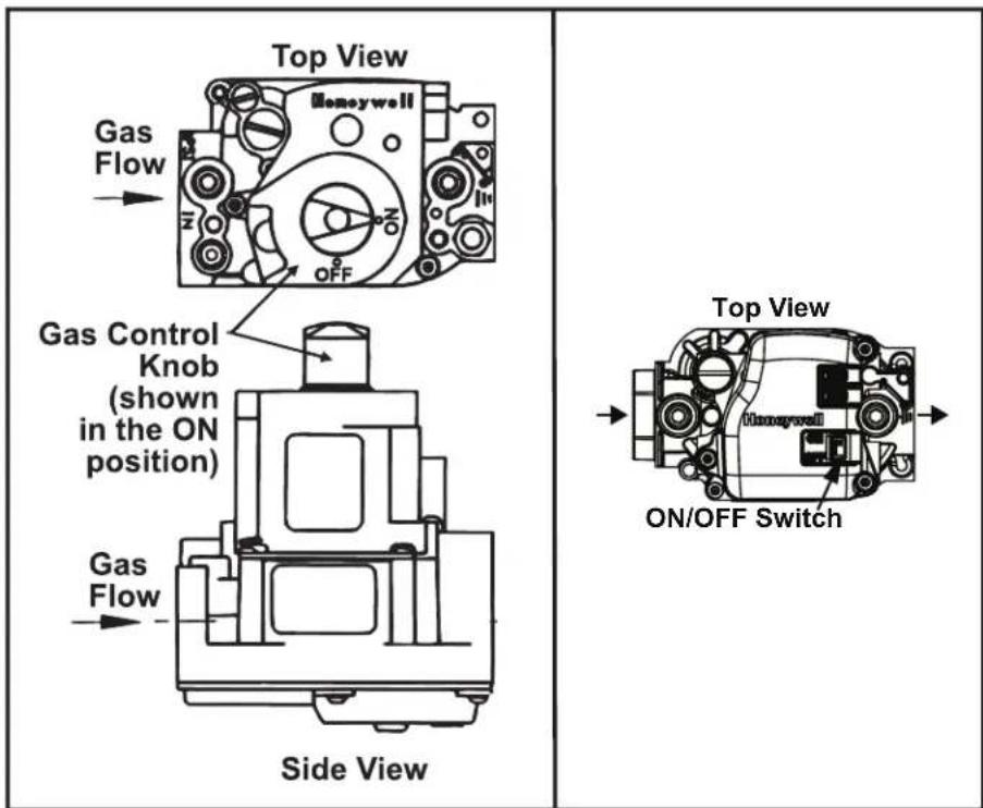 Top View Gas Flow OFF Gas Control Knob (shown in the ON position) Gas Flow Side View Top View ON/OFF Switch