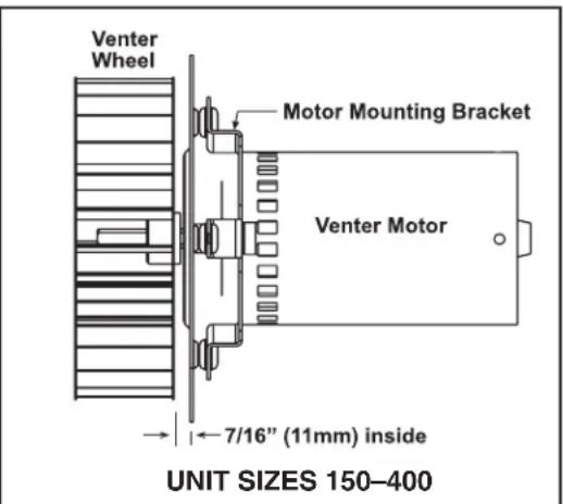 Venter Wheel Motor Mounting Bracket Venter Motor 7/16" (11mm) inside UNIT SIZES 150-400