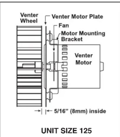 Venter Wheel Venter Motor Plate Fan Motor Mounting Bracket Venter Motor 5/16" (8mm) inside UNIT SIZE 125