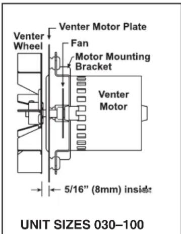 Venter Motor Plate Fan Motor Mounting Bracket Venter Motor Venter Wheel 5/16" (8mm) inside UNIT SIZES 030-100