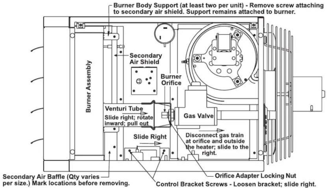 Burner Body Support (at least two per unit) - Remove screw attaching to secondary air shield. Support remains attached to burner. Secondary Air Shield Burner Orifice Venturi Tube Slide right; rotate inward; pull out Gas Valve Slide Right Disconnect gas train at orifice and outside the heater; slide to the right. Orifice Adapter Locking Nut Control Bracket Screws - Loosen bracket; slide right. Secondary Air Baffle (Qty varies per size.) Mark locations before removing.