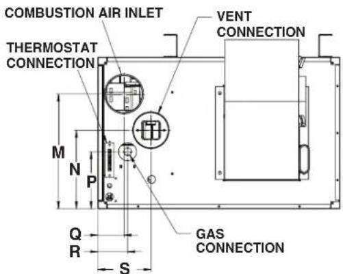 COMBUSTION AIR INLET THERMOSTAT CONNECTION VENT CONNECTION M N P Q R S GAS CONNECTION