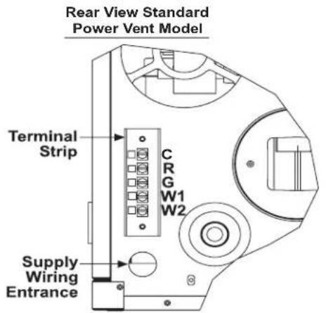 Rear View Standard Power Vent Model Terminal Strip C R G W1 W2 Supply Wiring Entrance