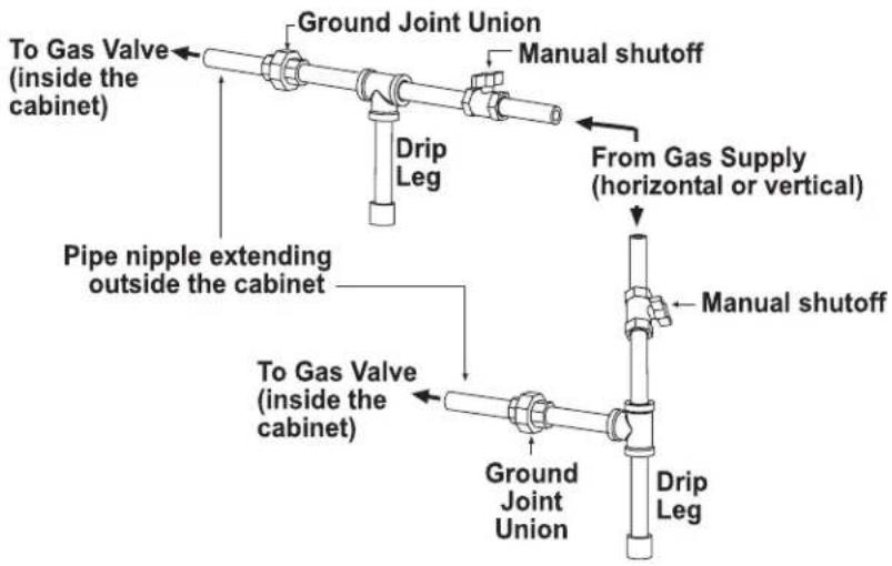To Gas Valve (inside the cabinet) Ground Joint Union Manual shutoff Drip Leg From Gas Supply (horizontal or vertical) Pipe nipple extending outside the cabinet To Gas Valve (inside the cabinet) Ground Joint Union Drip Leg Manual shutoff