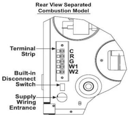 Rear View Separated Combustion Model Terminal Strip C RG W1 W2 Built-in Disconnect Switch Supply Wiring Entrance