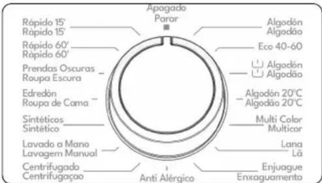 Rápido 15' Rápido 15' Rápido 60' Rápido 60' Prendas Oscuras Roupa Escura Edredón Roupa de Cama Sintéticos Sintético Lavado a Mano Lavagem Manual Centrifugado Centrifugaçao Apagado Parar Algodón Algodão Eco 40-60 Algodón Algodão Algodón 20°C Algodão 20°C Multi Color Multicor Lana Lã Enjuague Enxaguamento Anti Alérgico