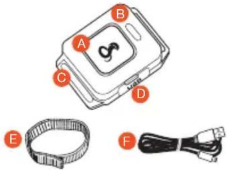 COBRA All Road - Thank you for purchasing the All Road Wireless Push-to-Talk Button - 2