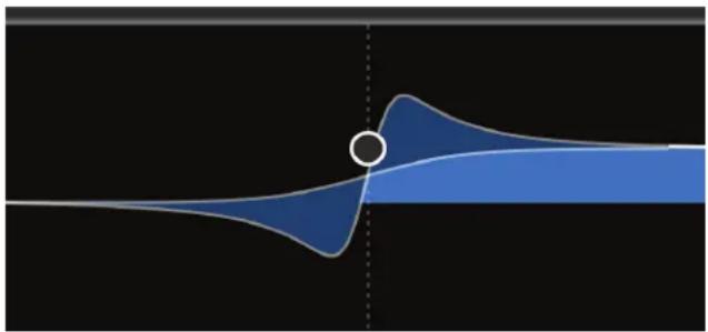 MAAT thEQblue - Shelving Slope - 1