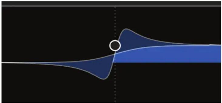 MAAT thEQorange - Q/Slope - 1