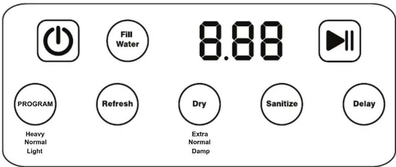0.88 Fill Water PROGRAM Refresh Dry Sanitize Delay Heavy Normal Light Extra Normal Damp