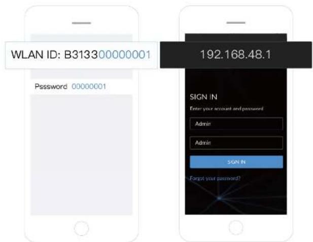 WLAN ID: B313300000001 Password 0000001 192.168.48.1 SIGN IN Enter your account and password Admin Admin SIGN IN Forgot your password?