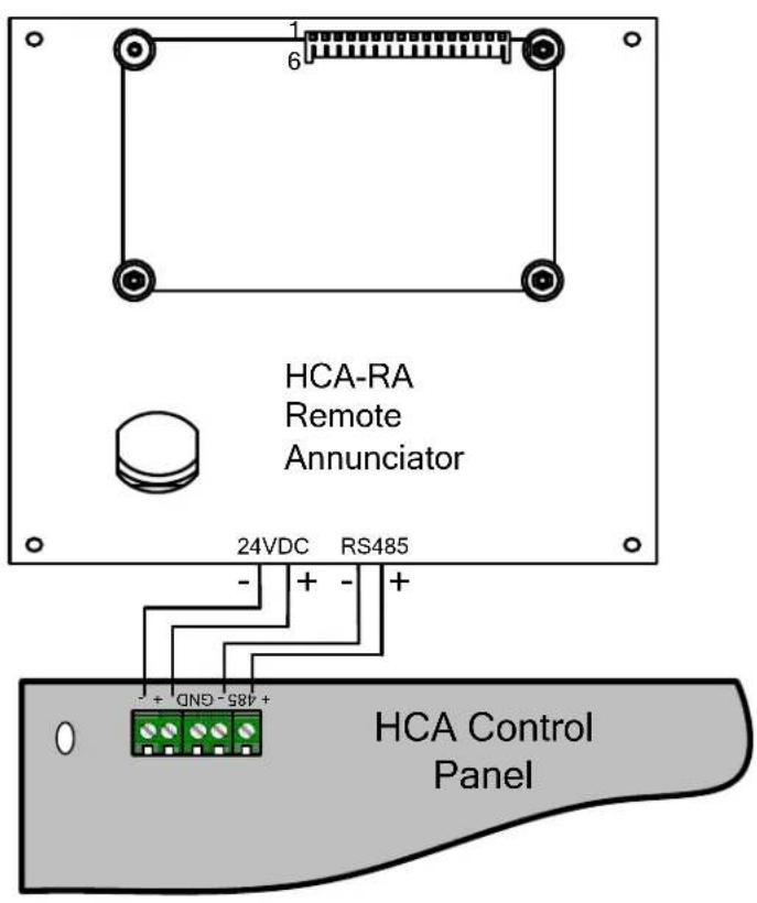 HCA-RA Remote Annunciator 24VDC RS485 + QN9-S84+ HCA Control Panel