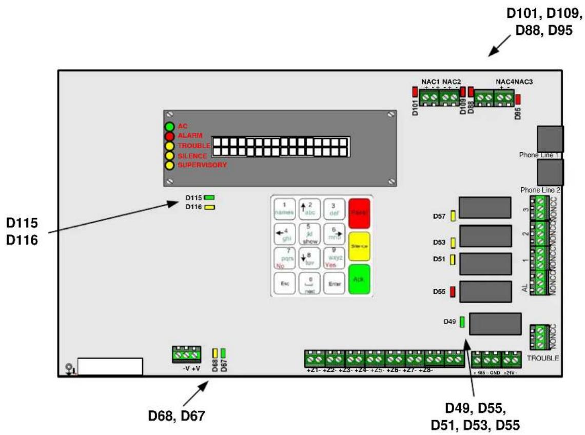 D101, D109, D88, D95 NAC1 NAC2 NAC4NAC3 D101 D109 D88 D95 AC ALARM TROUBLE SILENCE SUPERVISORY D115 D116 Phone Line 1 1 names 2 abc 3 def Yes 4 ghi 5 jkl show 6 mini 7 ports No 8 buy 9 wxyz Yes Exc 6 next Enter Acc Phone Line 2 D57 D53 D51 D55 AL NONCONONCC NONCONONCC D49 NONCC TROUBLE D68, D67 D49, D55, D51, D53, D55 -V +V D68 D67 +Z1-+Z2-+Z3-+Z4-+Z5-+Z6-+Z7-+Z8- +95-GND+24V-
