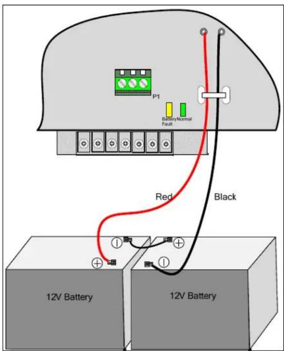 P1 BatteryNormal Fault Red Black 12V Battery 12V Battery