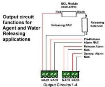 Hochiki HCA-4 - Conforms to UL864 ^9^th Edition - 2