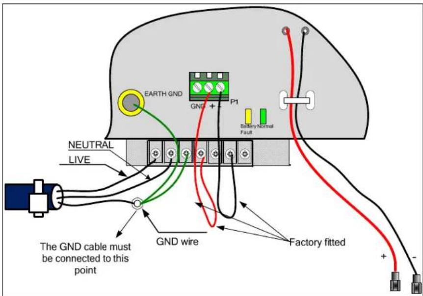 EARTH GND GND + P1 Battery Normal Fault NEUTRAL LIVE The GND cable must be connected to this point GND wire Factory fitted + -