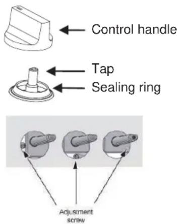 MIDEA 90GT503 - Adjustment of minimum level of the flame. - 1