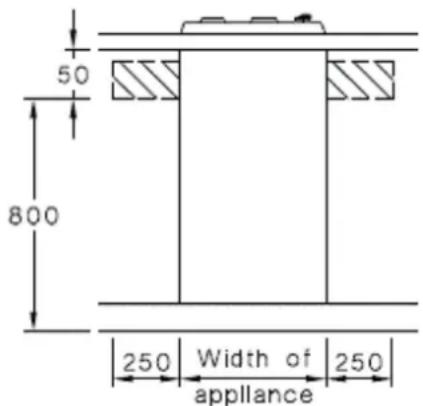 MIDEA 90GT503 - Gas Connection - 3