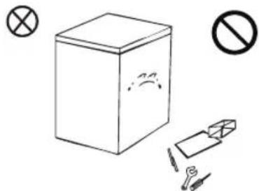 Diagram showing a box with a crossed-out symbol and a prohibition sign, alongside other symbols including a pencil, scissors, and paper.