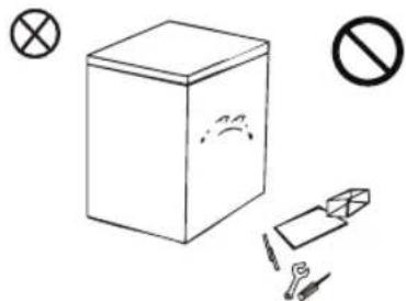 Diagram showing a box with a crossed-out symbol and a prohibition sign, alongside other symbols including a pencil, scissors, and a paper.