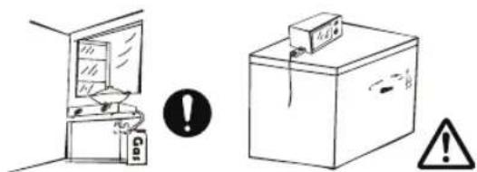 MIDEA MDRC280FZF01AP - ELECTRICITY-RELATED WARNINGS - 2
