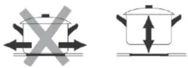 Robinhood HEF604TCOM - Choosing the Right Cookware - 3