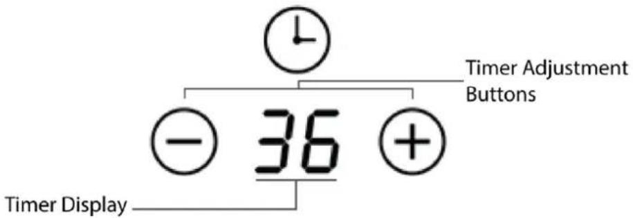 Robinhood HEF604TCOM - Using the Timer - 1