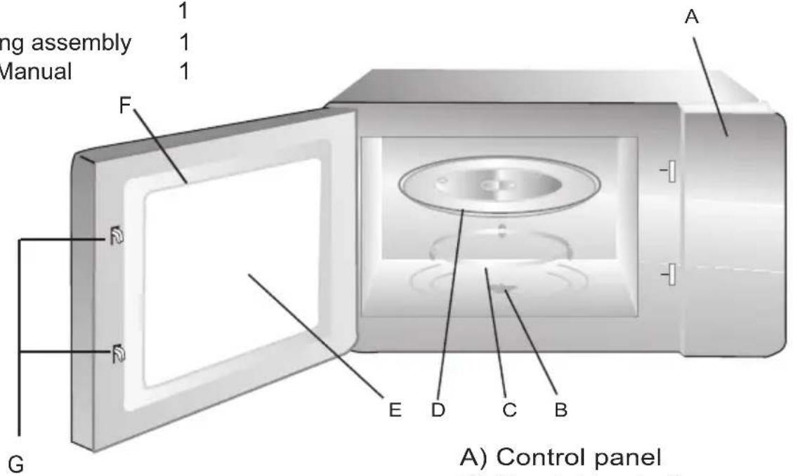 Sheffield PLA0920 - Names of Oven Parts and Accessories - 1