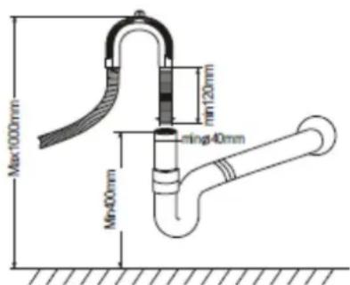 Max 100mm min 120mm ring 40mm Min 00mm