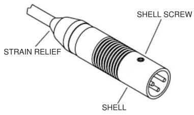 STRAIN RELIEF SHELL SCREW SHELL