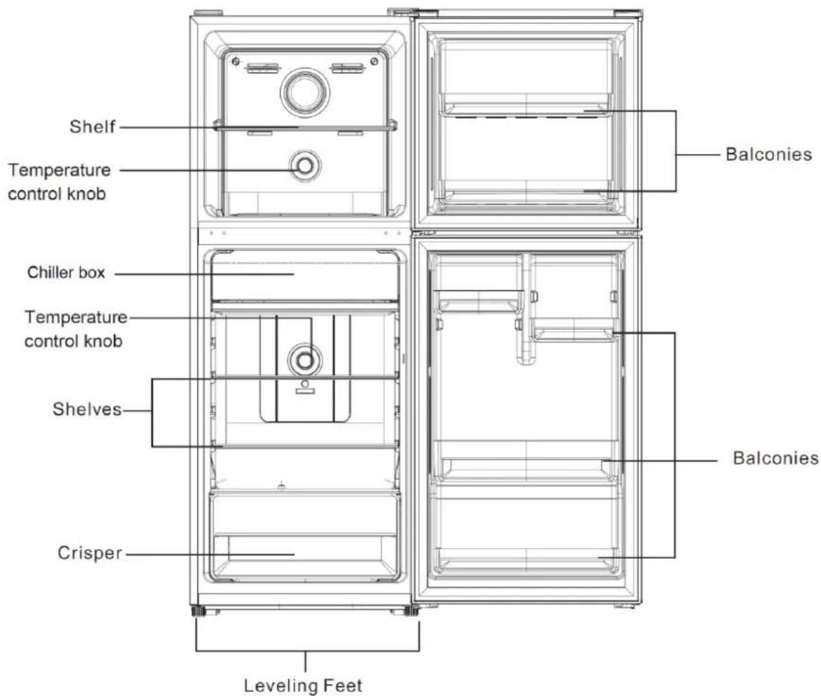 Shelf Temperature control knob Chiller box Temperature control knob Shelves Crisper Balconies Balconies Leveling Feet