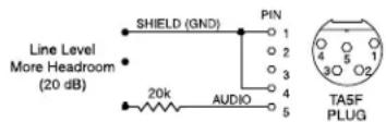 SHIELD (GND) Line Level More Headroom (20 dB) 20k AUDIO PIN 1 2 3 4 5 TA5F PLUG