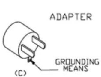 Antari WTR-110 - Appendix I Grounding Instruction - 3