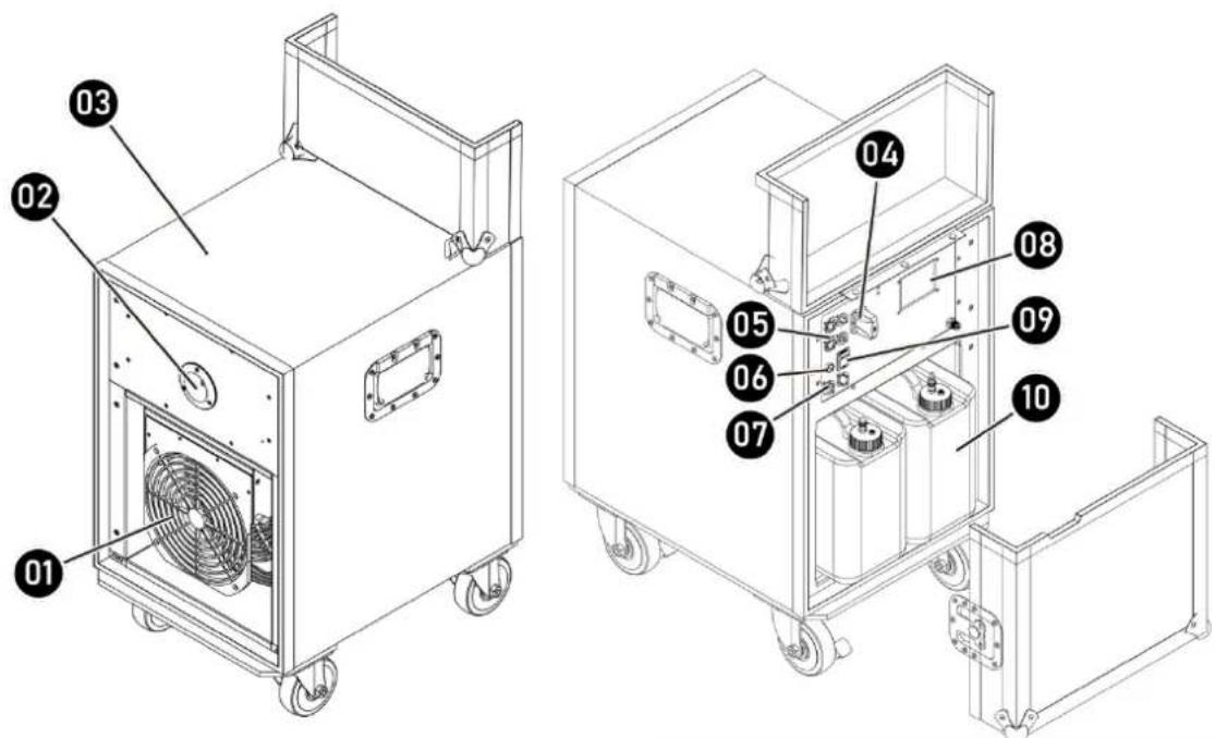 Antari WTR-110 - Machine Details - 1