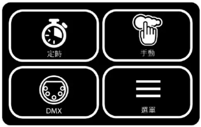 Antari WTR-110 - 控制面板說明 - 1