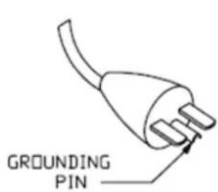 Antari WTR-110 - Appendix I Grounding Instruction - 4