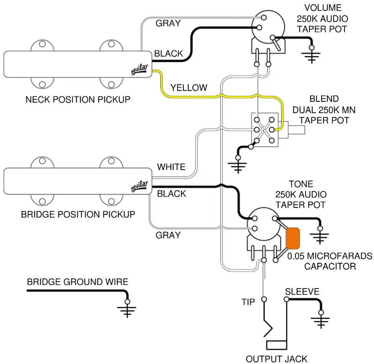 VOLUME 250K AUDIO TAPER POT GRAY BLACK YELLOW BLEND DUAL 250K MN TAPER POT WHITE BRIDGE POSITION PICKUP TONE 250K AUDIO TAPER POT BRIDGE POSITION PICKUP BLACK 0.05 MICROFARADS CAPACITOR BRIDGE GROUND WIRE TIP SLEEVE OUTPUT JACK