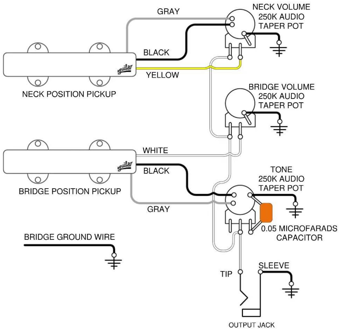 GRAY BLACK YELLOW NECK VOLUME 250K AUDIO TAPER POT BRIDGE VOLUME 250K AUDIO TAPER POT WHITE BRIDGE POSITION PICKUP TONE 250K AUDIO TAPER POT 0.05 MICROFARADS CAPACITOR BRIDGE GROUND WIRE SLEEVE TIP OUTPUT JACK