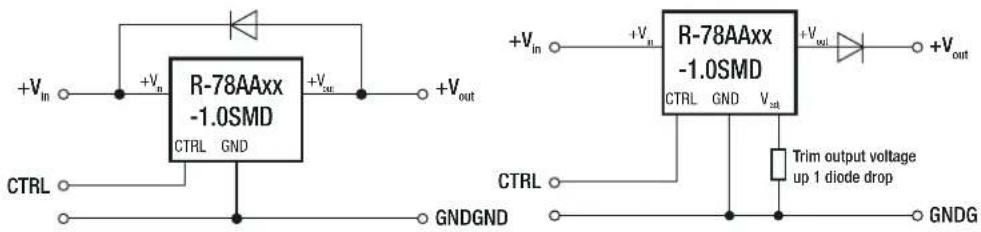 +V_in +V_n R-78AAxx -1.0SMD CTRL GND +V_out +V_out +V_in +V_n R-78AAxx -1.0SMD CTRL GND V_st +V_out +V_out +V_out +V_in +V_n CTRL GNDGND Trim output voltage up 1 diode drop GNDG