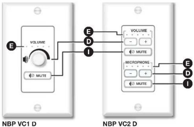 Extron NBP VC1 EU - Front Panel Features (All Models) and NBP 1200C Bottom Panel Features - 10