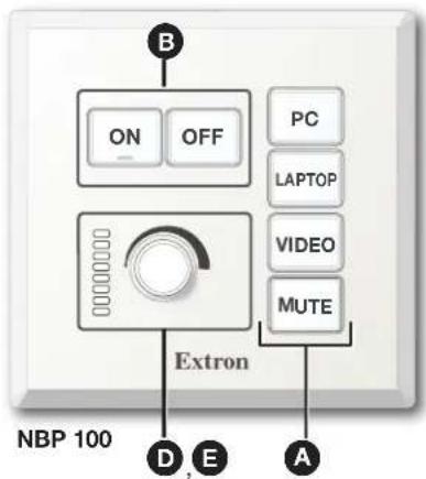B ON OFF PC LAPTOP VIDEO MUTE Extron NBP 100 D E A