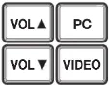 VOL▲ PC VOL▼ VIDEO
