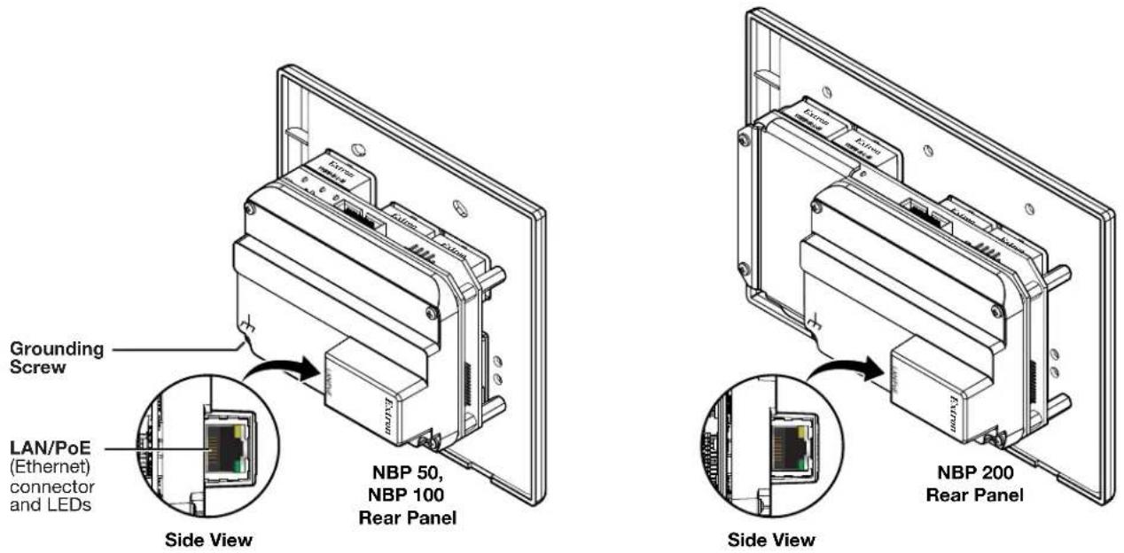 Extron NBP VC1 EU - Rear and Side Panel Features and Cabling (Decorator-style, US Gang, and EU Models) - 1