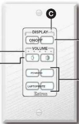 DISPLAY ONOFF VOLUME PC/WD LAPTOP/WTE External