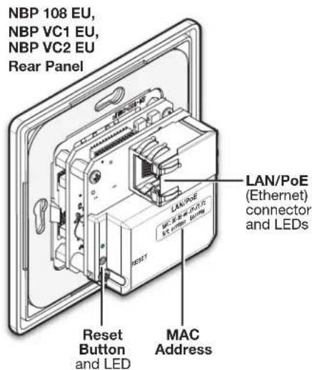 NBP 108 EU, NBP VC1 EU, NBP VC2 EU Rear Panel LAN/PoE (Ethernet) connector and LEDs SET PONI BOMG LAN/PoE SET PONI BOMG RESET Reset Button and LED MAC Address