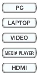 PC LAPTOP VIDEO MEDIA PLAYER HDMI