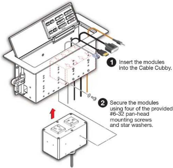 Insert the modules into the Cable Cubby. Secure the modules using four of the provided #6-32 pan-head mounting screws and star washers.