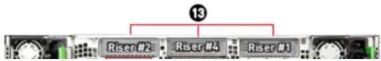 13 Riser #2 Riser #4 Riser #1