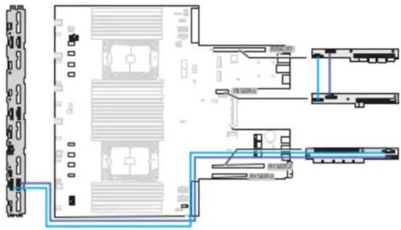 Diagram of a server rack with labeled components and connection lines, showing internal layout and connections.