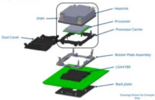 Heatsink Processor Processor Carrier Dust Cover Bolster Plate Assembly LGM4189 Back plate Drawings Shown for Example Only